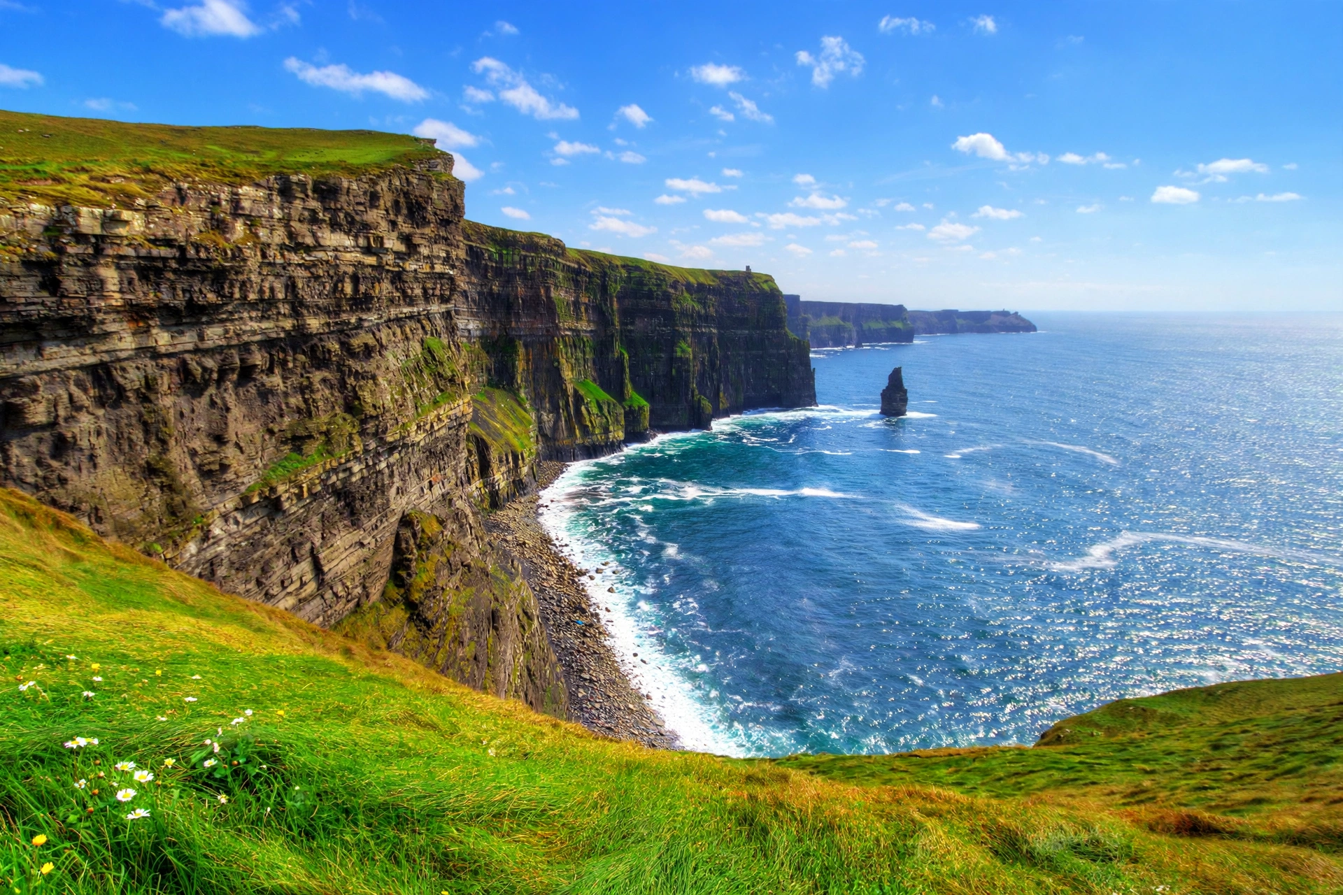 Cliffs of Moher, County Clare